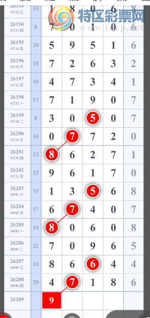 [������] 26209�ڣ�����+���� ͼ��847 / ����:�찬�� / ����ID:1308411