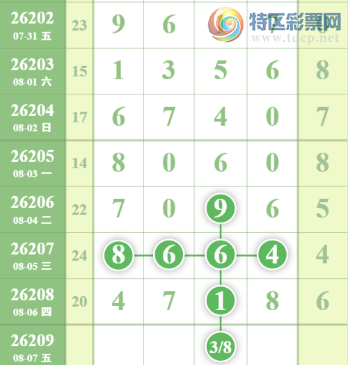 [������] 26209�ڣ���λ������������λ6���С�ͼ�桿186 / ����:���ǳµ� / ����ID:1308514