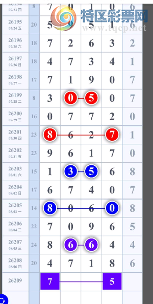 [������] 26209�ڣ��Լ��ȽϿ���ͷβ��ͼ�桿677 / ����:ţ���Ʒ / ����ID:1308523