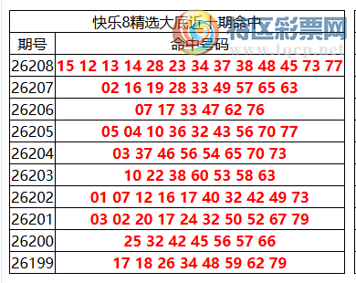 [����8] 26209�ڣ�����8���ֲ����ڴ�׵����13�룬ɱ����2����921 / ����:�ͷ�-С�� / ����ID:1308629
