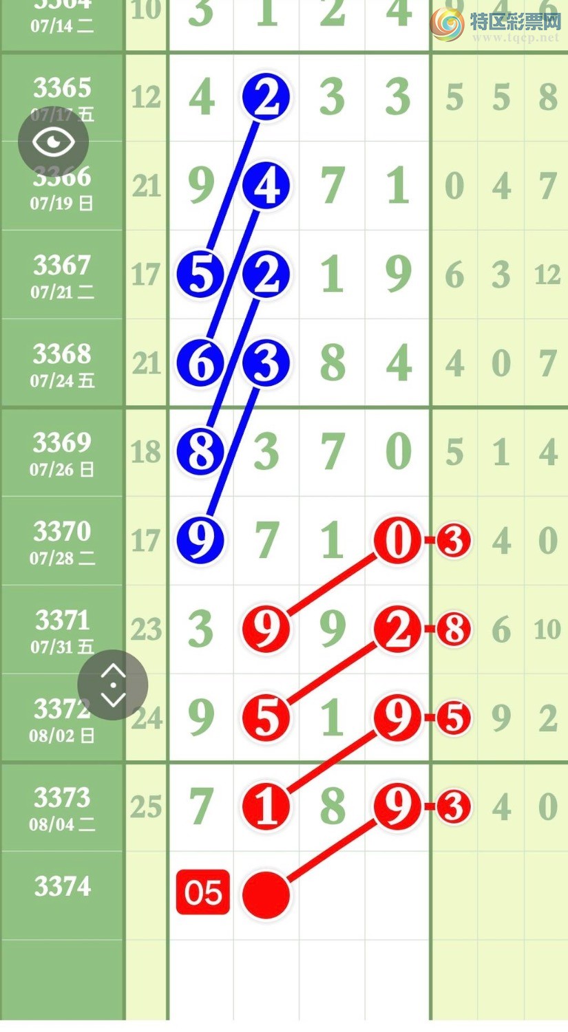 [������] 26209�ڣ������ҷɣ�32��2����ͼ�桿130 / ����:�����ҷ� / ����ID:1308308
