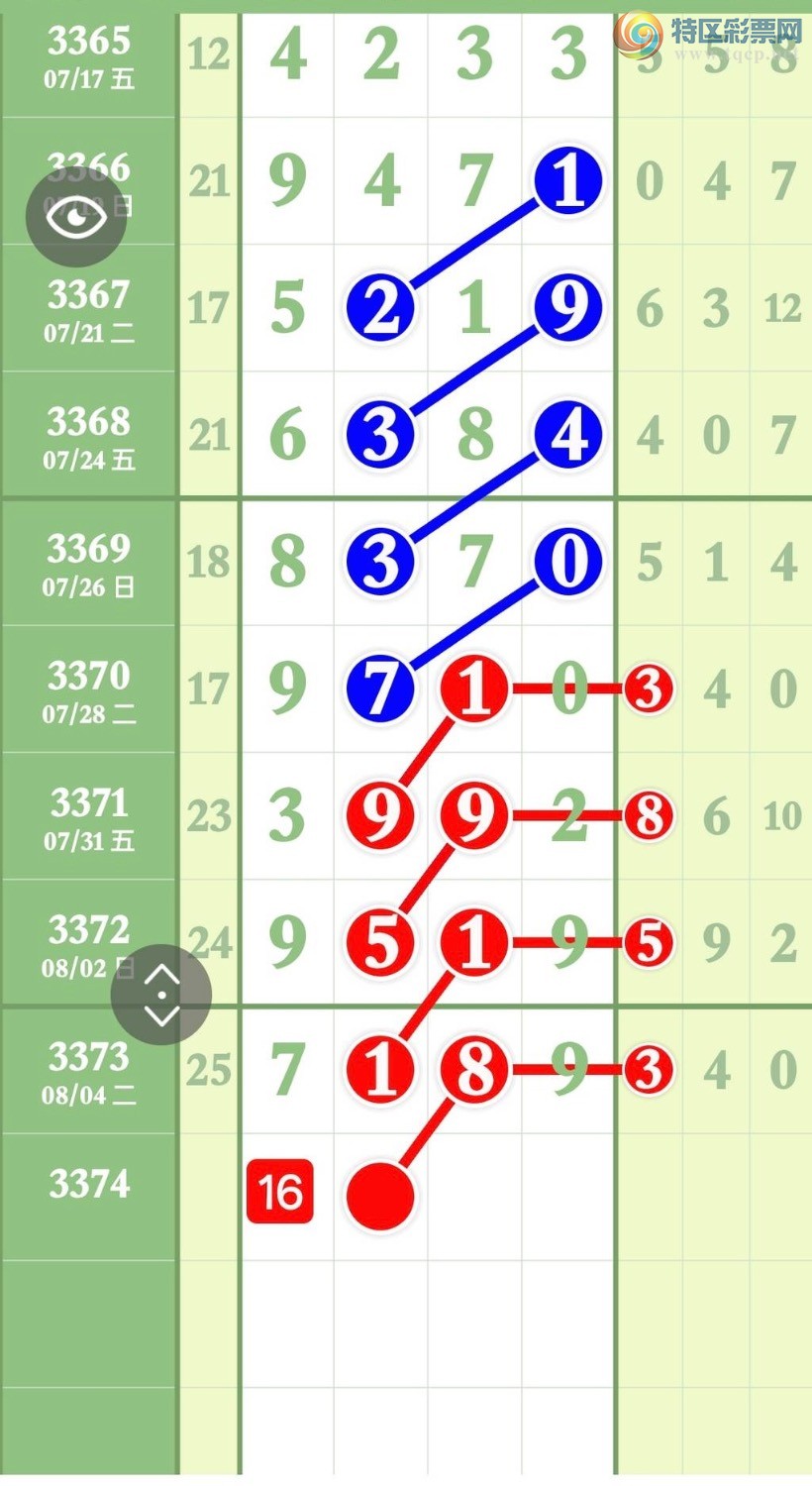 [������] 26209�ڣ������ҷɣ�32��2����ͼ�桿234 / ����:�����ҷ� / ����ID:1308308
