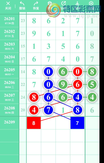 [������] 26209�ڣ��ο�ֱ��8225��ͼ�桿200 / ����:A�������� / ����ID:1308654