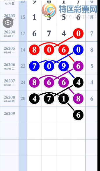 [������] 26209�ڣ������ο���ֱ�롾ͼ�桿694 / ����:Ψ�Ҷ���1 / ����ID:1308646