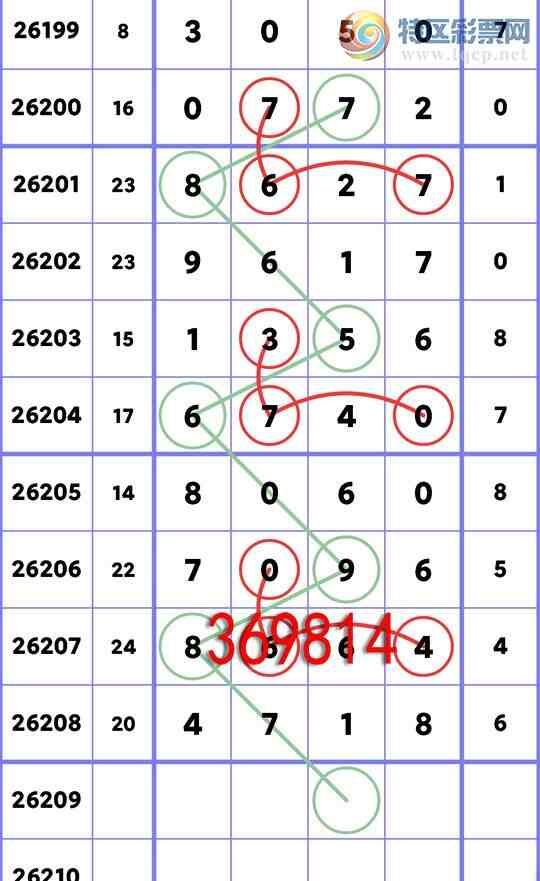 [������] 26209��:�������䶨λ����(9����)����(һ�Ķ�)6����(�Ķ�)��4718.��ͼ��]117 / ����:���ʦ / ����ID:1308464