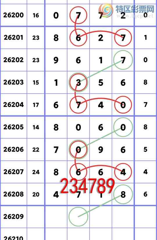 [������] 26209�ڣ�[�׷�]ʮλ����6����OK2��OK5��OK2��OK2��OK.��ͼ�桿988 / ����:�׷� / ����ID:1308567