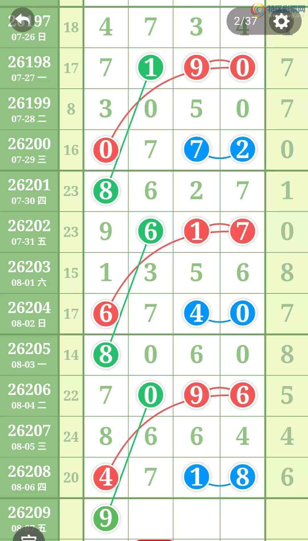 [������] 26209�ڣ����ֹ��ɲο���ͼ�桿926 / ����:����̺� / ����ID:1308733