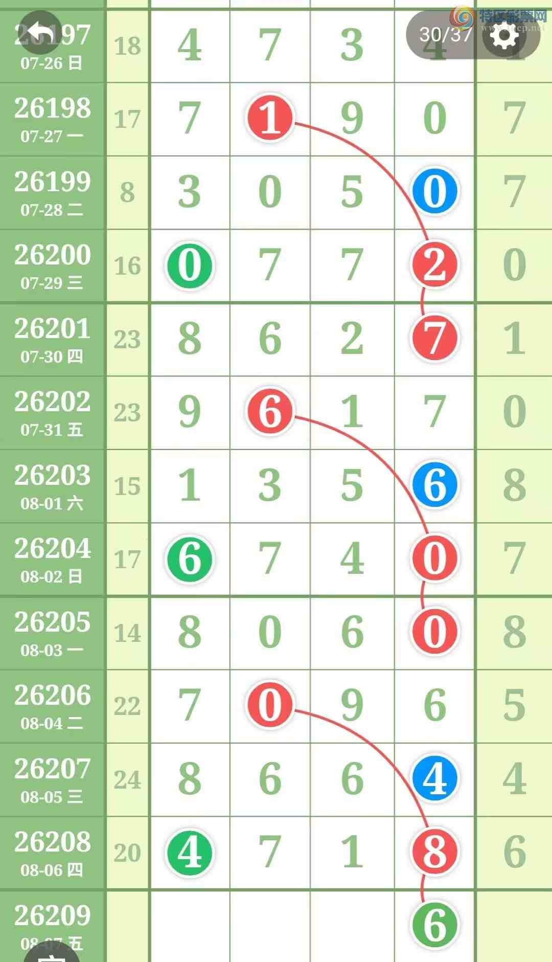 [������] 26209�ڣ����ֹ��ɲο���ͼ�桿794 / ����:����̺� / ����ID:1308733