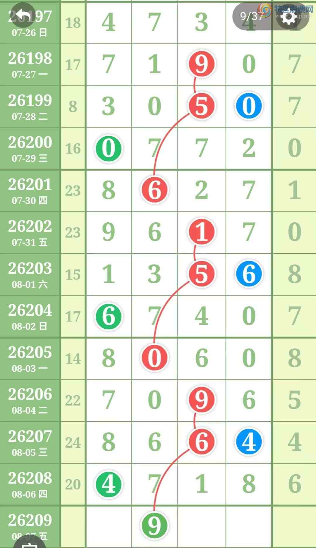 [������] 26209�ڣ����ֹ��ɲο���ͼ�桿633 / ����:����̺� / ����ID:1308733