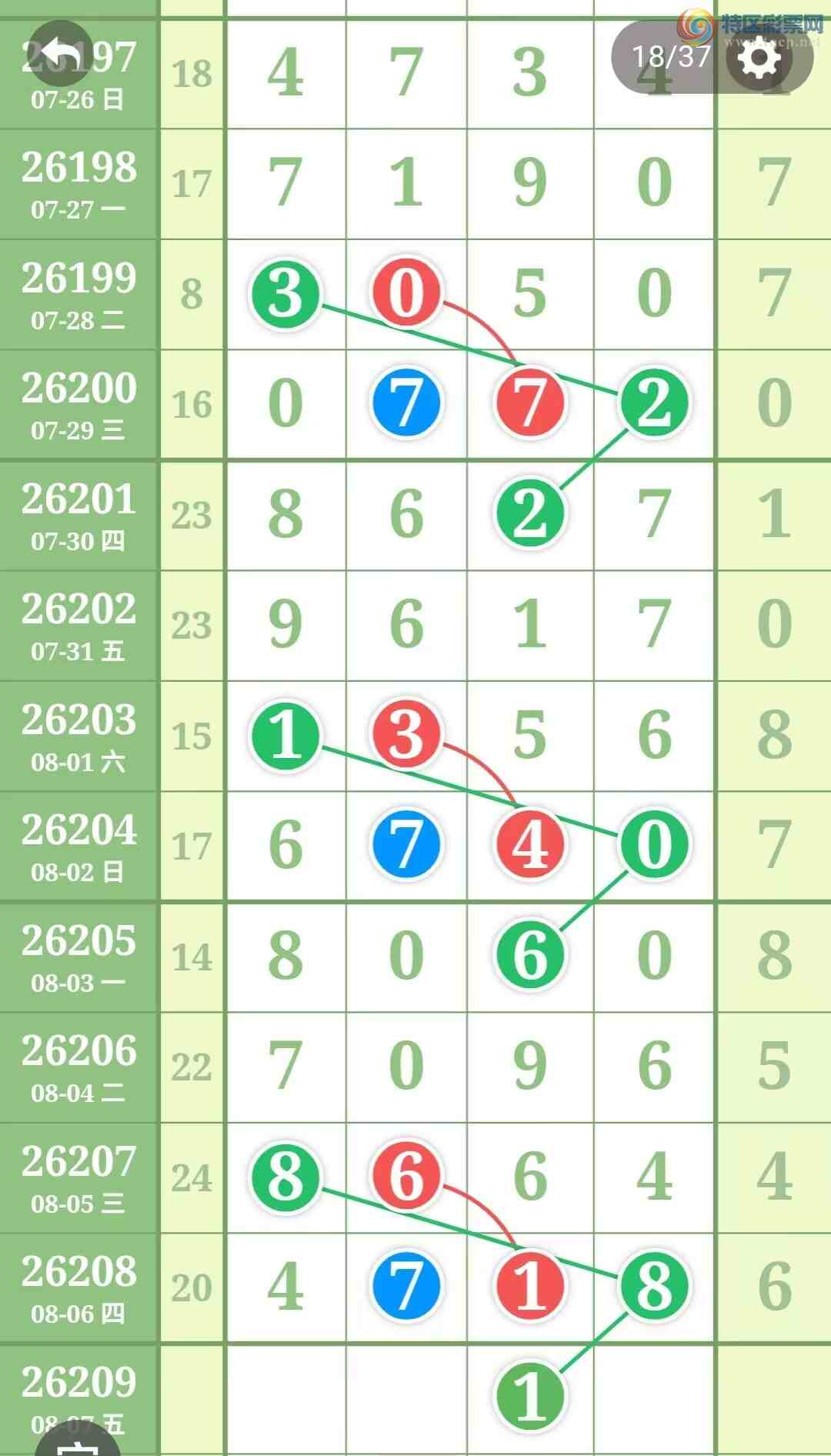 [������] 26209�ڣ����ֹ��ɲο���ͼ�桿133 / ����:����̺� / ����ID:1308733