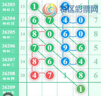 [������] 26209�ڣ����ǵ�½���ù��ɲο���ͼ�桿81 / ����:���ǵ�½ / ����ID:1308741