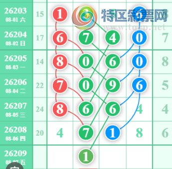 [������] 26209�ڣ����ǵ�½���ù��ɲο���ͼ�桿399 / ����:���ǵ�½ / ����ID:1308741