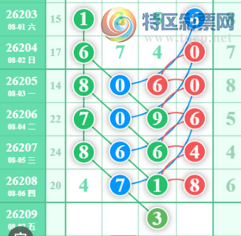 [������] 26209�ڣ����ǵ�½���ù��ɲο���ͼ�桿335 / ����:���ǵ�½ / ����ID:1308741