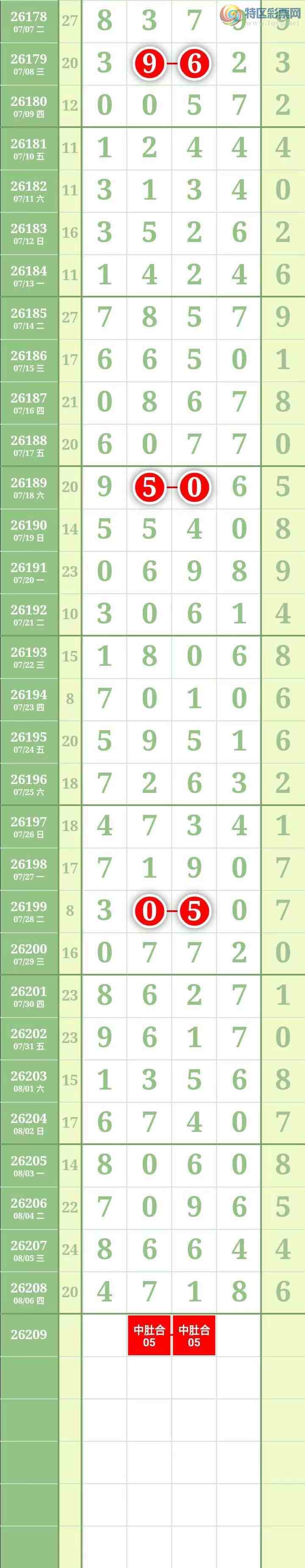 [������] 26210�ڣ����������������Χ�С�ͼ��68 / ����:������� / ����ID:1308769