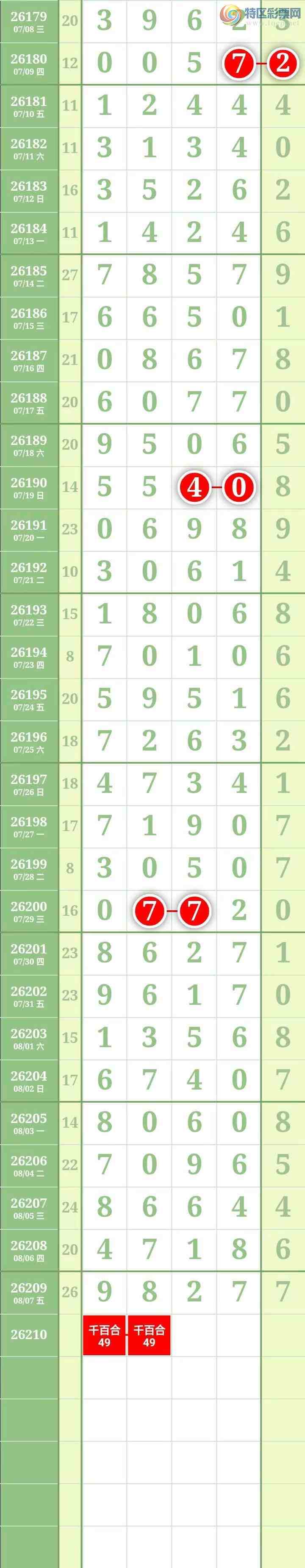 [������] 26210�ڣ����������������Χ�С�ͼ��932 / ����:������� / ����ID:1308769