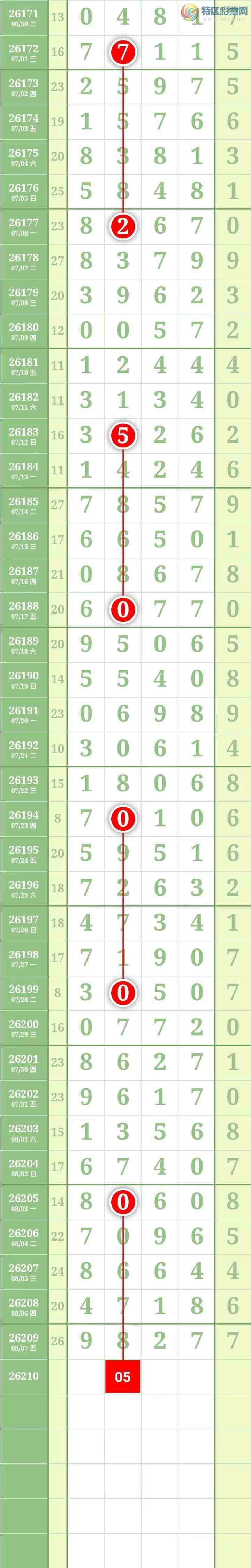 [������] 26210�ڣ����������������Χ�С�ͼ��682 / ����:������� / ����ID:1308769