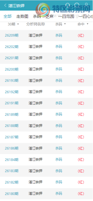 [������] 26210�ڣ���տ�����ء���ǧ����У�Ψ���޳���һ�š�ͼ�桿555 / ����:տ������ / ����ID:1309027