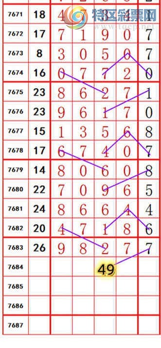 [������] 26210�ڣ���ɱ�룬��ʮλ������ץʮλ����ͼ�桿89 / ����:������- / ����ID:1308811
