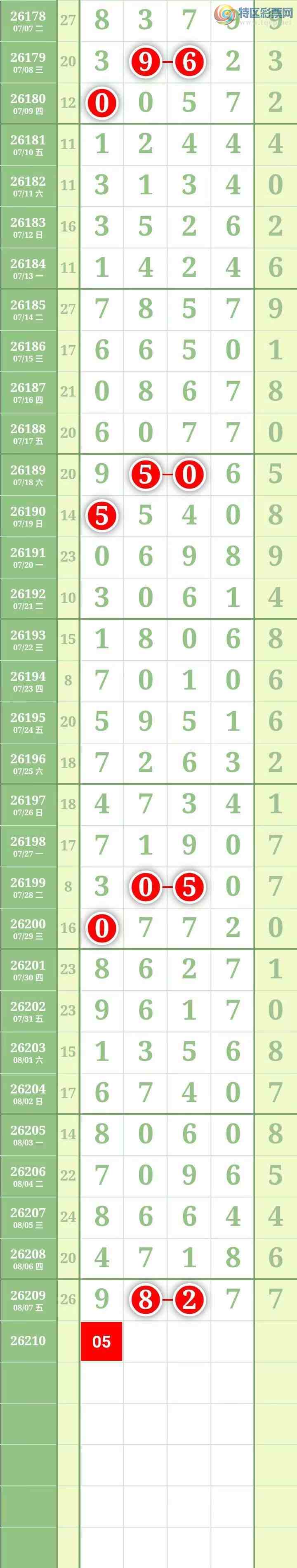 [������] 26210�ڣ����������������Χ�С�ͼ��478 / ����:������� / ����ID:1308769