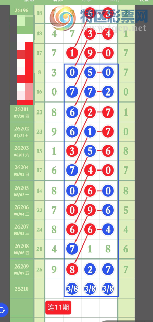 [������] 26210�ڣ��뿴����ޡ�ͼ�桿466 / ����:ר����ʮ���� / ����ID:1309055