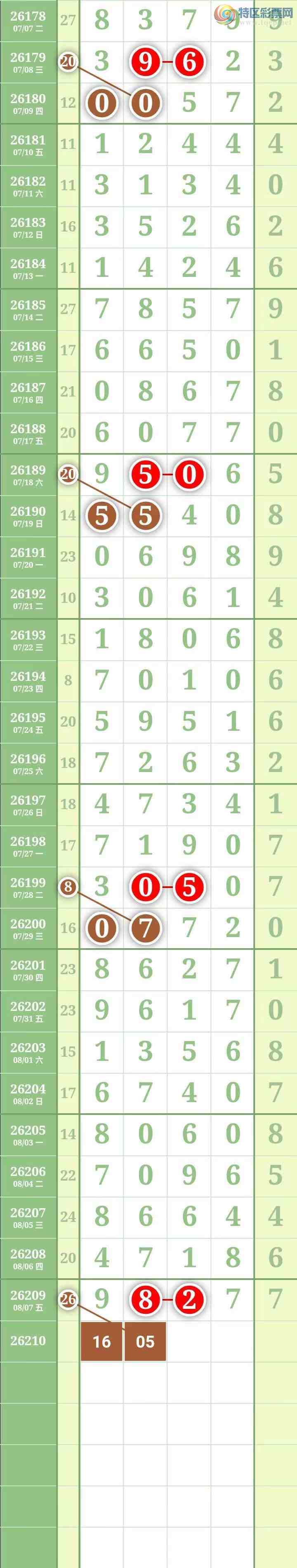 [������] 26210�ڣ����������������Χ�С�ͼ��467 / ����:������� / ����ID:1308769