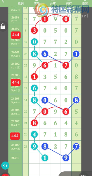 [������] 26210�ڣ�������Ϸ��ͼ�桿30 / ����:�򹤻ʵ� / ����ID:1309130