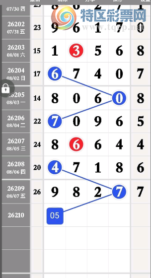 [������] 26210�ڣ�8�� �����ο�����ͼ�桿841 / ����:��һ��Ŀ�� / ����ID:1309131