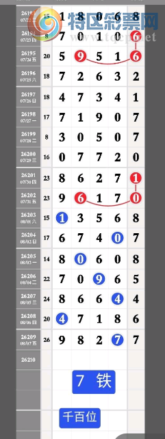 [������] 26210�ڣ�8�� �����ο�����ͼ�桿879 / ����:��һ��Ŀ�� / ����ID:1309131