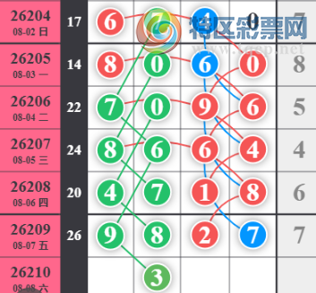 [������] 26210�ڣ����ű㾫�ʺù����Ƽ���ͼ�桿618 / ����:���ű㾫�� / ����ID:1309196