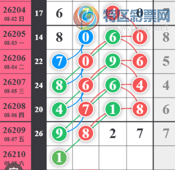 [������] 26210�ڣ����ű㾫�ʺù����Ƽ���ͼ�桿118 / ����:���ű㾫�� / ����ID:1309196