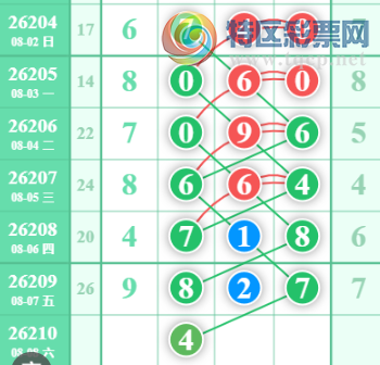[������] 26210�ڣ����߳��ֺù�����ˮ�롾ͼ�桿129 / ����:���߳��� / ����ID:1309200