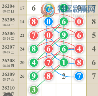 [������] 26210�ڣ���ϫ�ĺ����Ƽ��ù��ɡ�ͼ�桿338 / ����:��ϫ�ĺ��� / ����ID:1309201