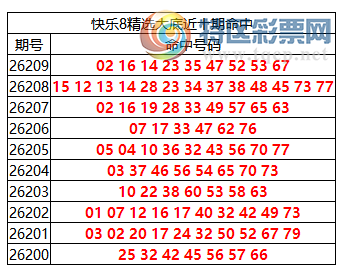 [����8] 26210�ڣ�����8���ֲ����ڴ�׵����9�룬ɱ����5��3113 / ����:�ͷ�-С�� / ����ID:1309207