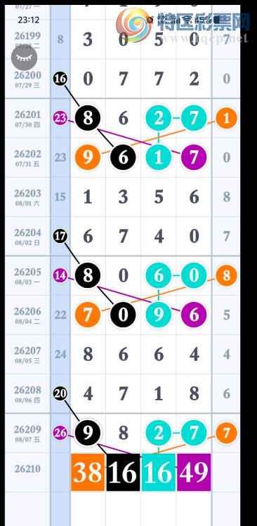 [������] 26210�ڣ�����+�����ռ���ͼ�桿875 / ����:A�������� / ����ID:1309188