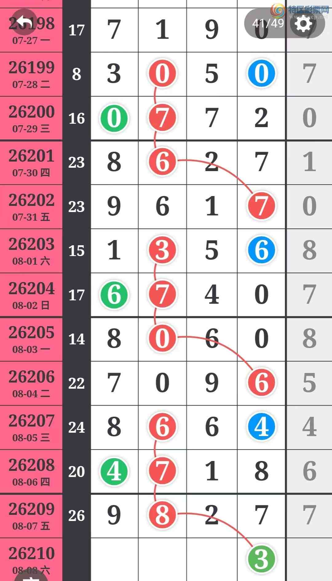 [������] 26210�ڣ�����һ�����ɲο���ͼ�桿541 / ����:����һ��� / ����ID:1309223