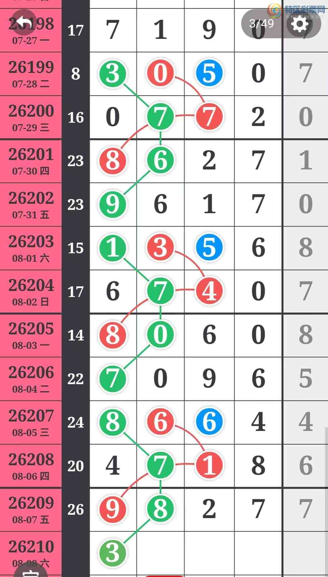 [������] 26210�ڣ�����һ�����ɲο���ͼ�桿51 / ����:����һ��� / ����ID:1309223