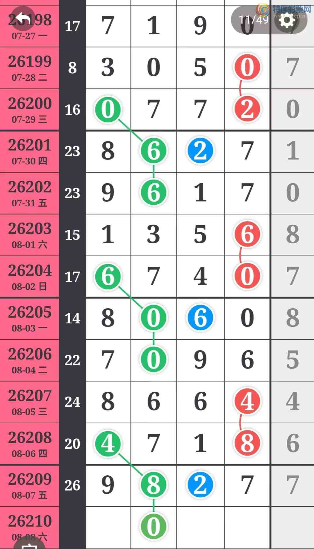 [������] 26210�ڣ�����һ�����ɲο���ͼ�桿15 / ����:����һ��� / ����ID:1309223