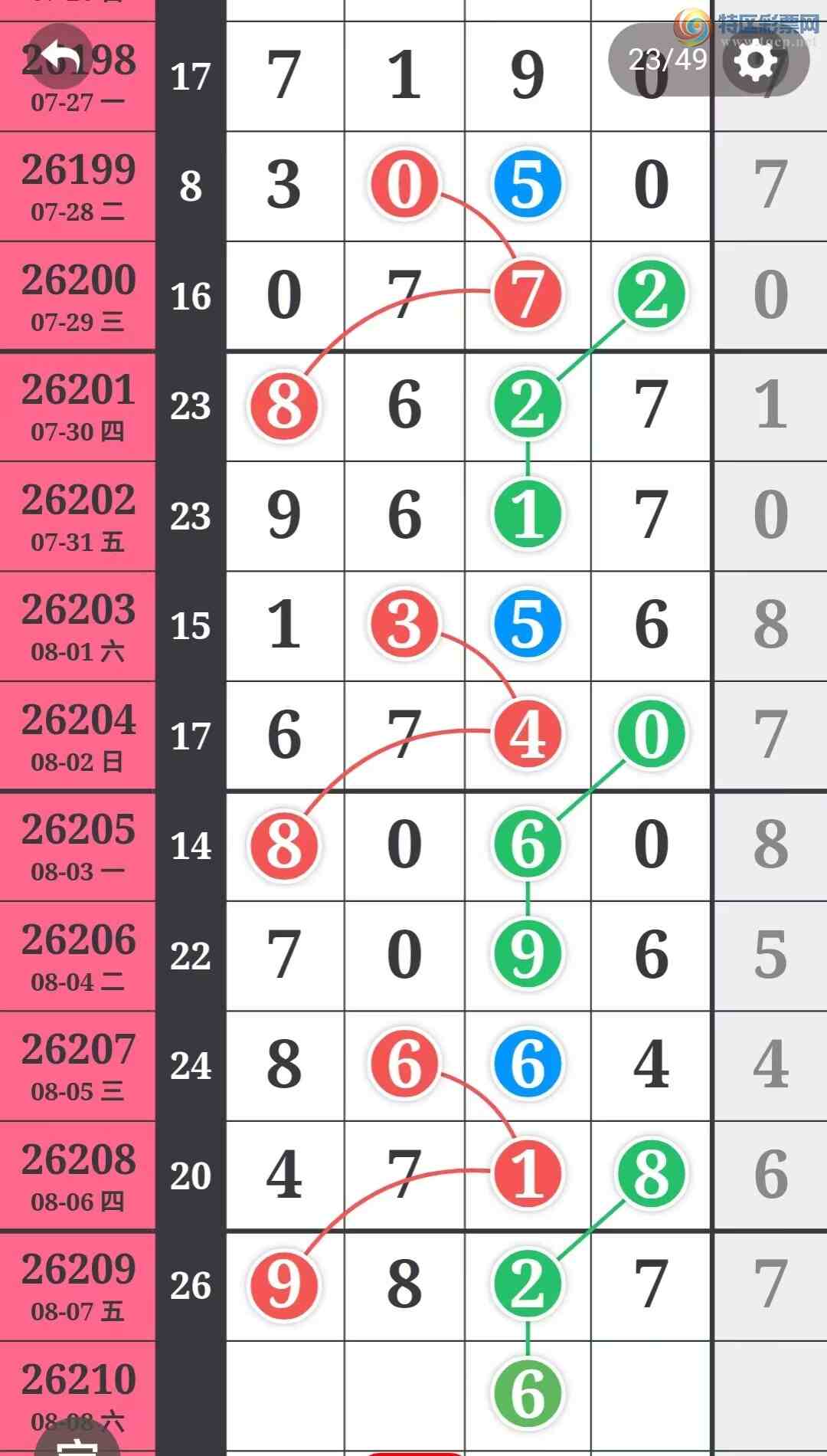 [������] 26210�ڣ�����һ�����ɲο���ͼ�桿127 / ����:����һ��� / ����ID:1309223