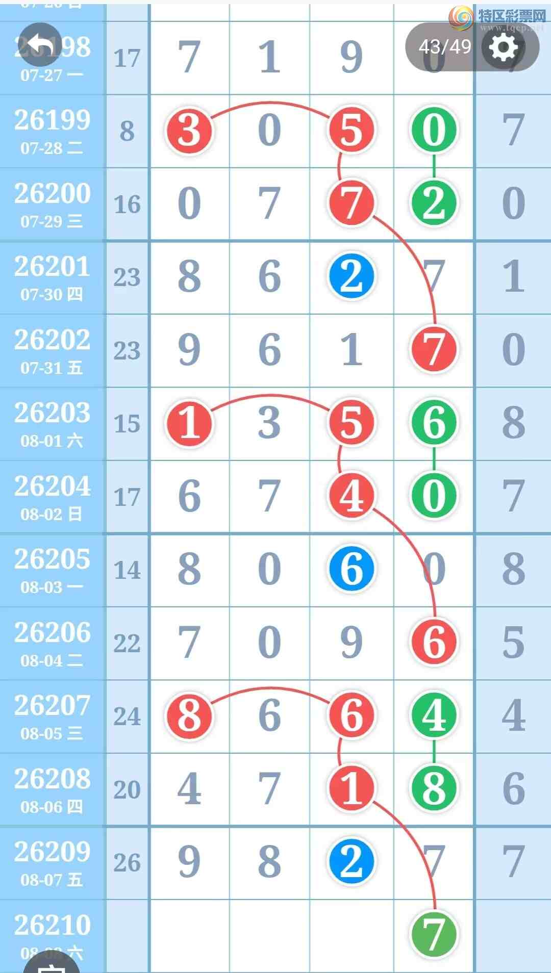 [������] 26210�ڣ��ù���ֵ�òο�.��ͼ�桿242 / ����:�ʺ��澭 / ����ID:1309225