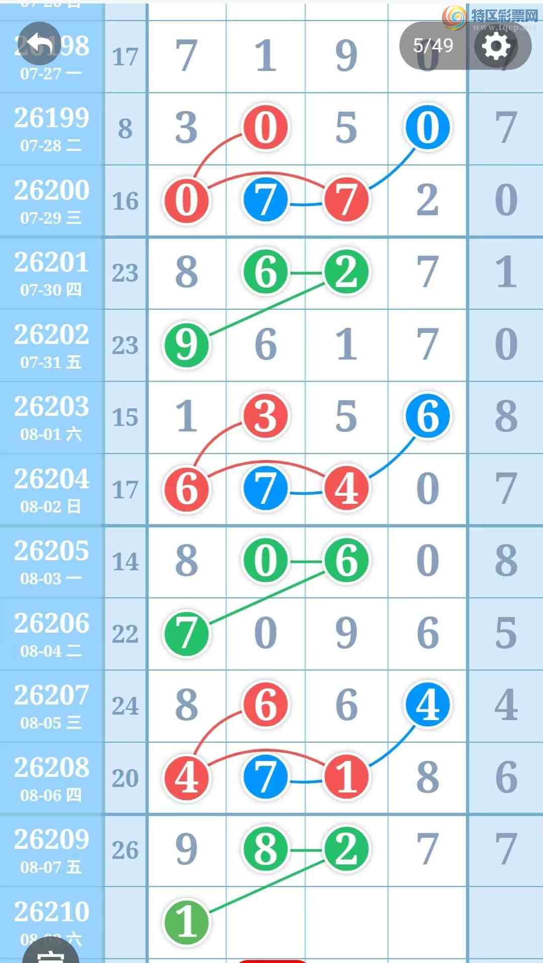 [������] 26210�ڣ��ù���ֵ�òο�.��ͼ�桿870 / ����:�ʺ��澭 / ����ID:1309225