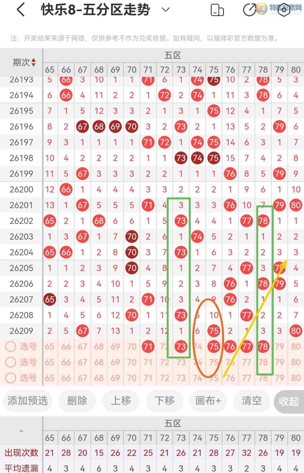 [����8] 26210�ڣ�����������8 210���̵㣡224 / ����:������⡣ / ����ID:1309254