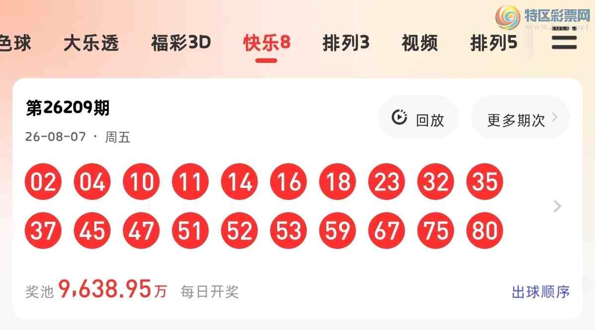 [����8] 26210�ڣ�����8��210����ϸ��Ƚ��ʷ���120 / ����:�ĵ���硣 / ����ID:1309261