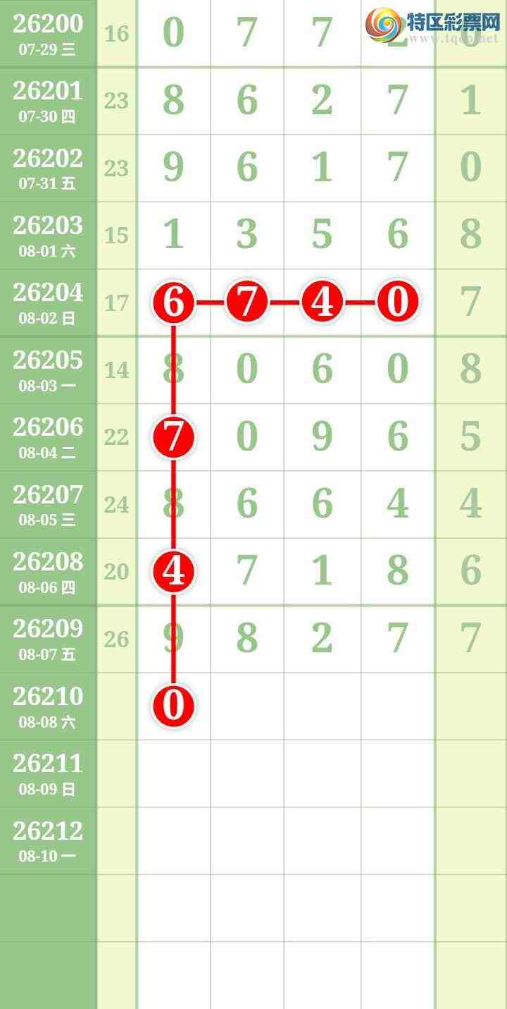 [������] 26210�ڣ����Ĺ���ͼ�桿565 / ����:���� / ����ID:1308775