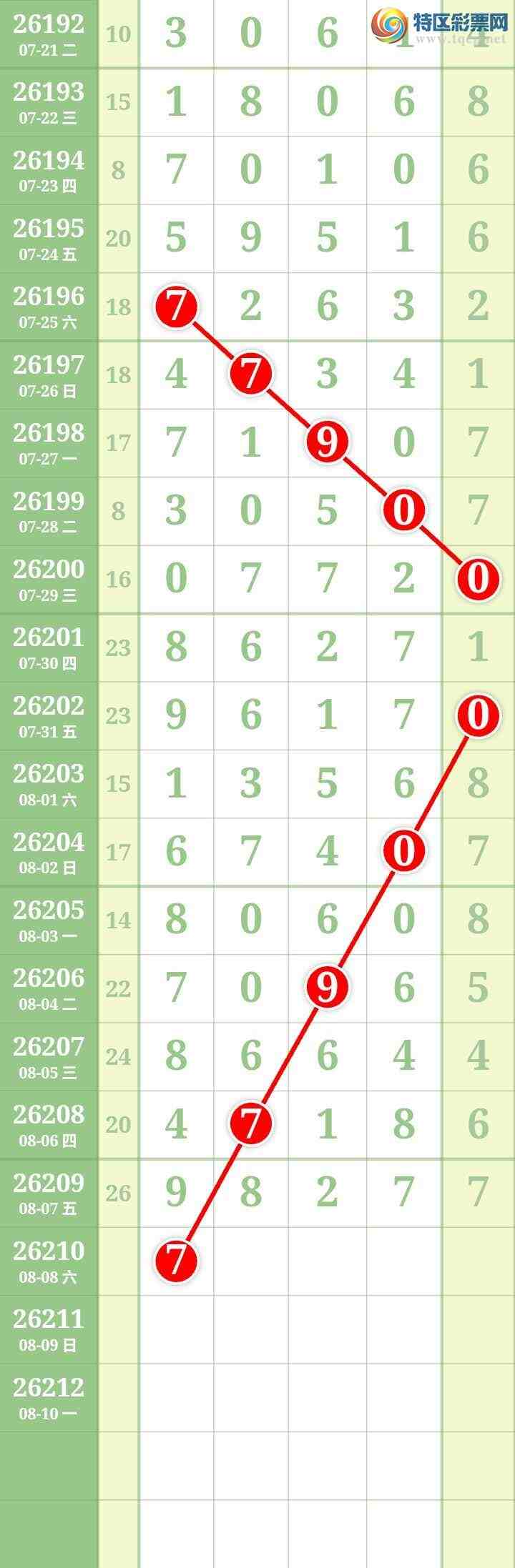 [������] 26210�ڣ����Ĺ���ͼ�桿561 / ����:���� / ����ID:1308775