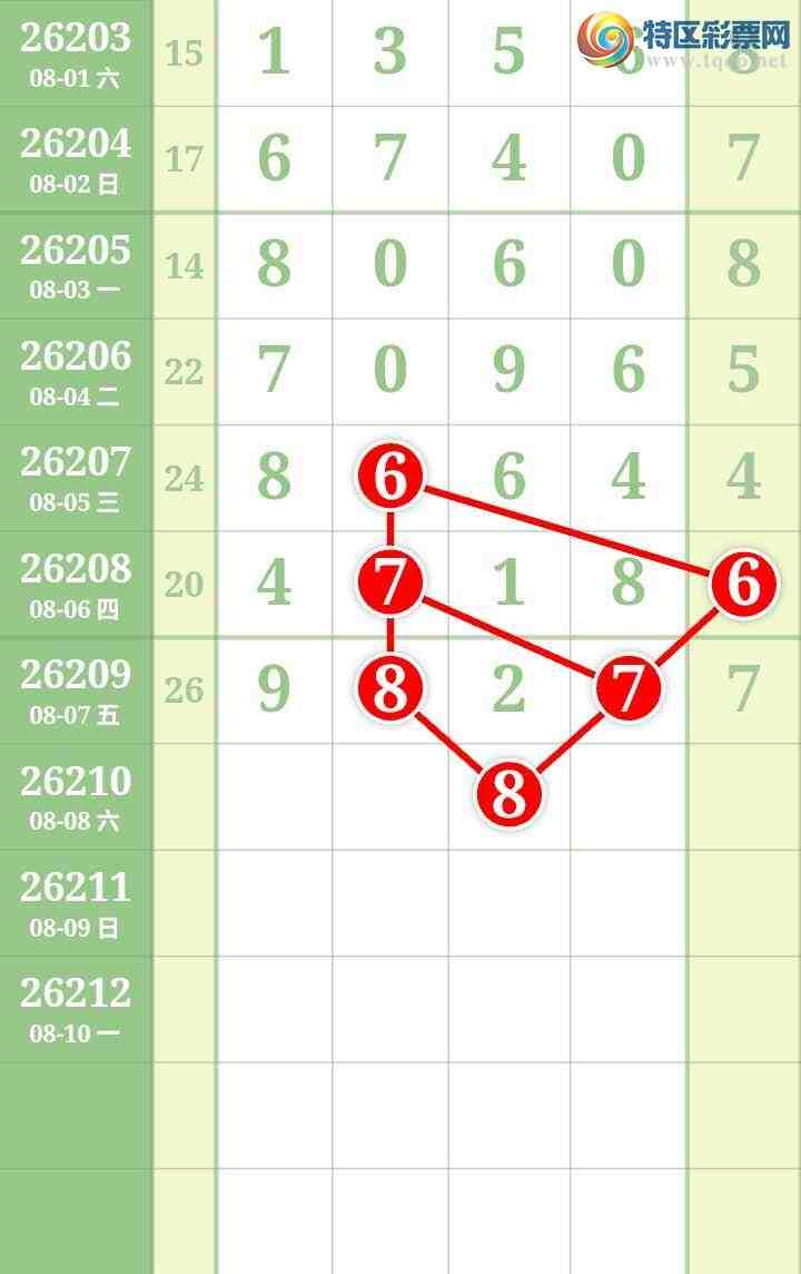 [������] 26210�ڣ����Ĺ���ͼ�桿525 / ����:���� / ����ID:1308775