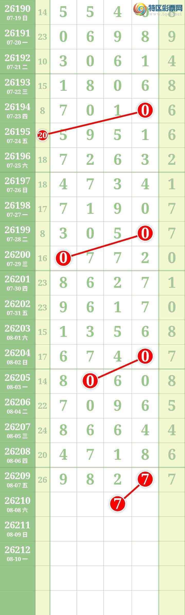 [������] 26210�ڣ����Ĺ���ͼ�桿366 / ����:���� / ����ID:1308775