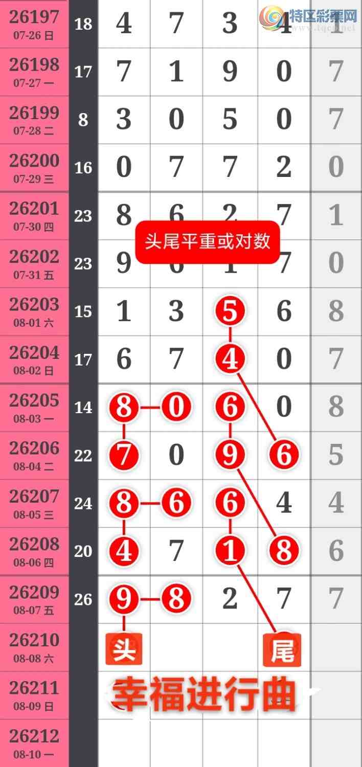 [������] 26211�ڣ��Ҹ����������ڿ���ͷβƽ�ػ������0495��ͼ�桿416 / ����:����wd25100 / ����ID:1309279