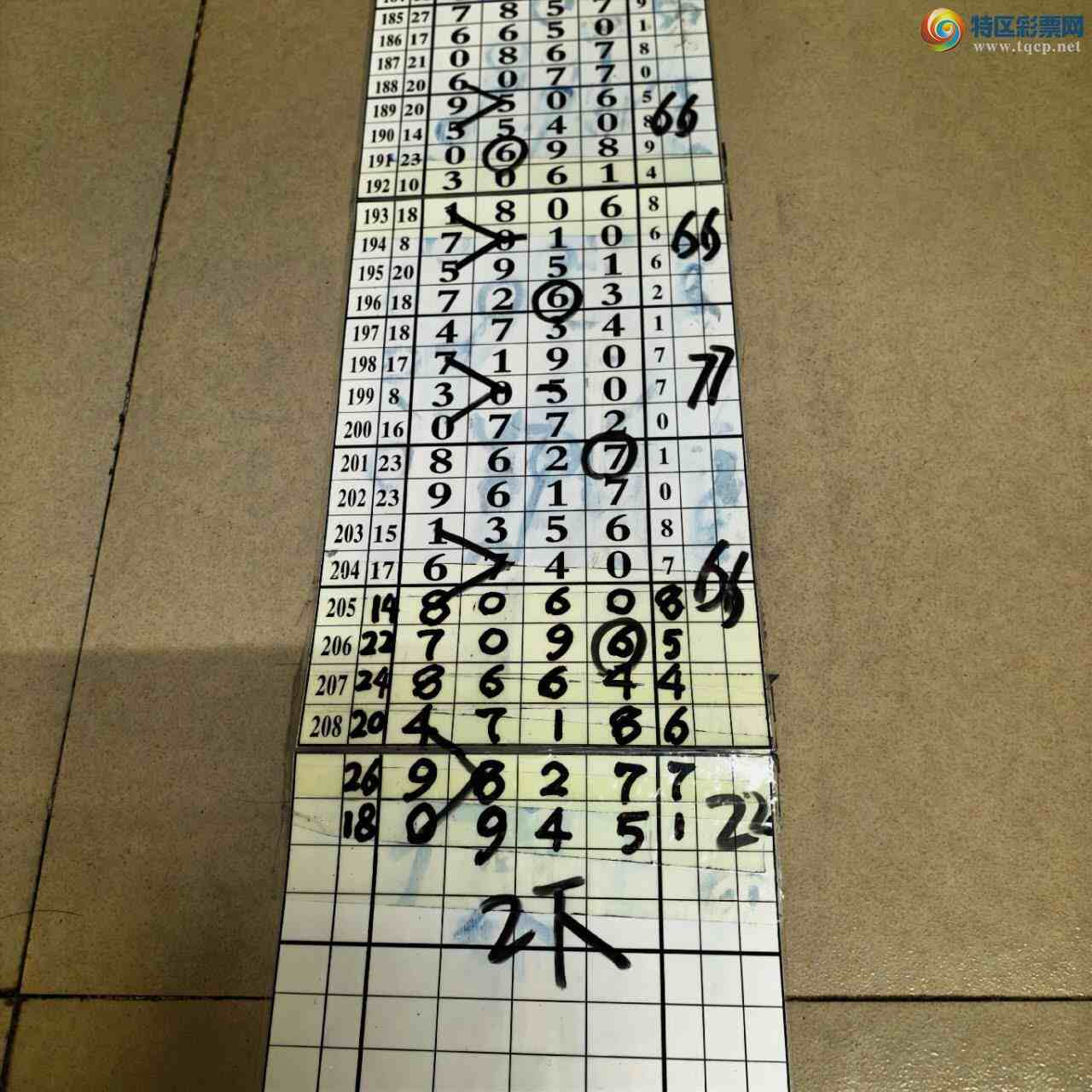 [������] 26211�ڣ�ɽ������������ɸ��������ô�Ҳο�160 / ����:ɽ���� / ����ID:1309645