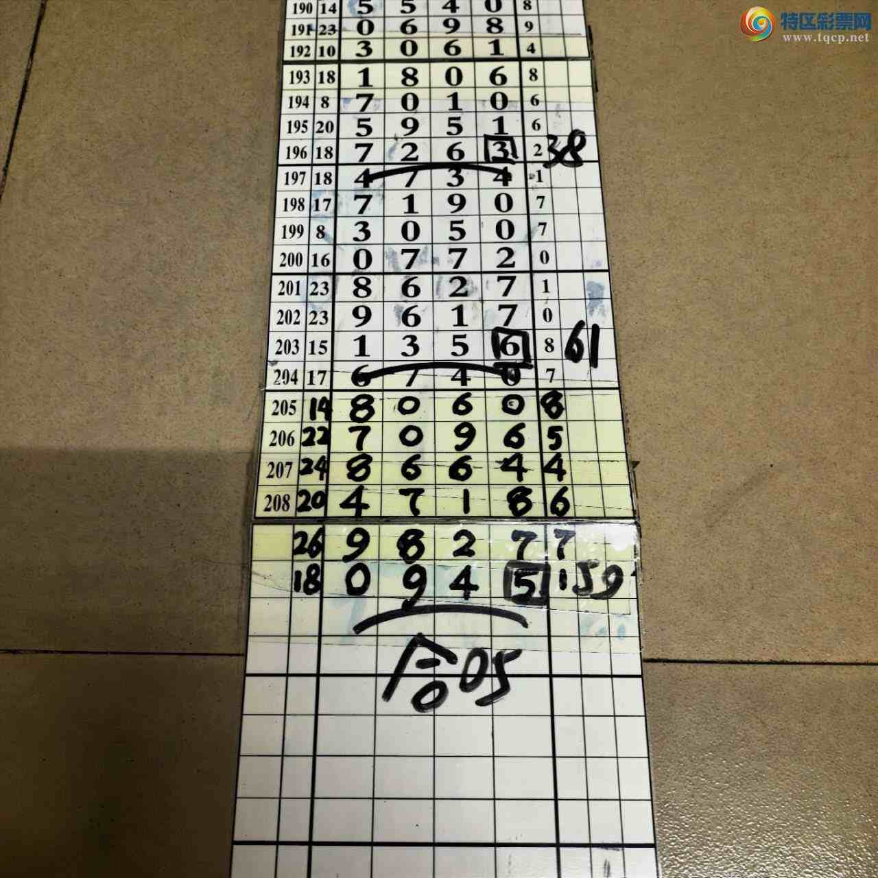[������] 26211�ڣ�ɽ������������ɸ��������ô�Ҳο�430 / ����:ɽ���� / ����ID:1309645
