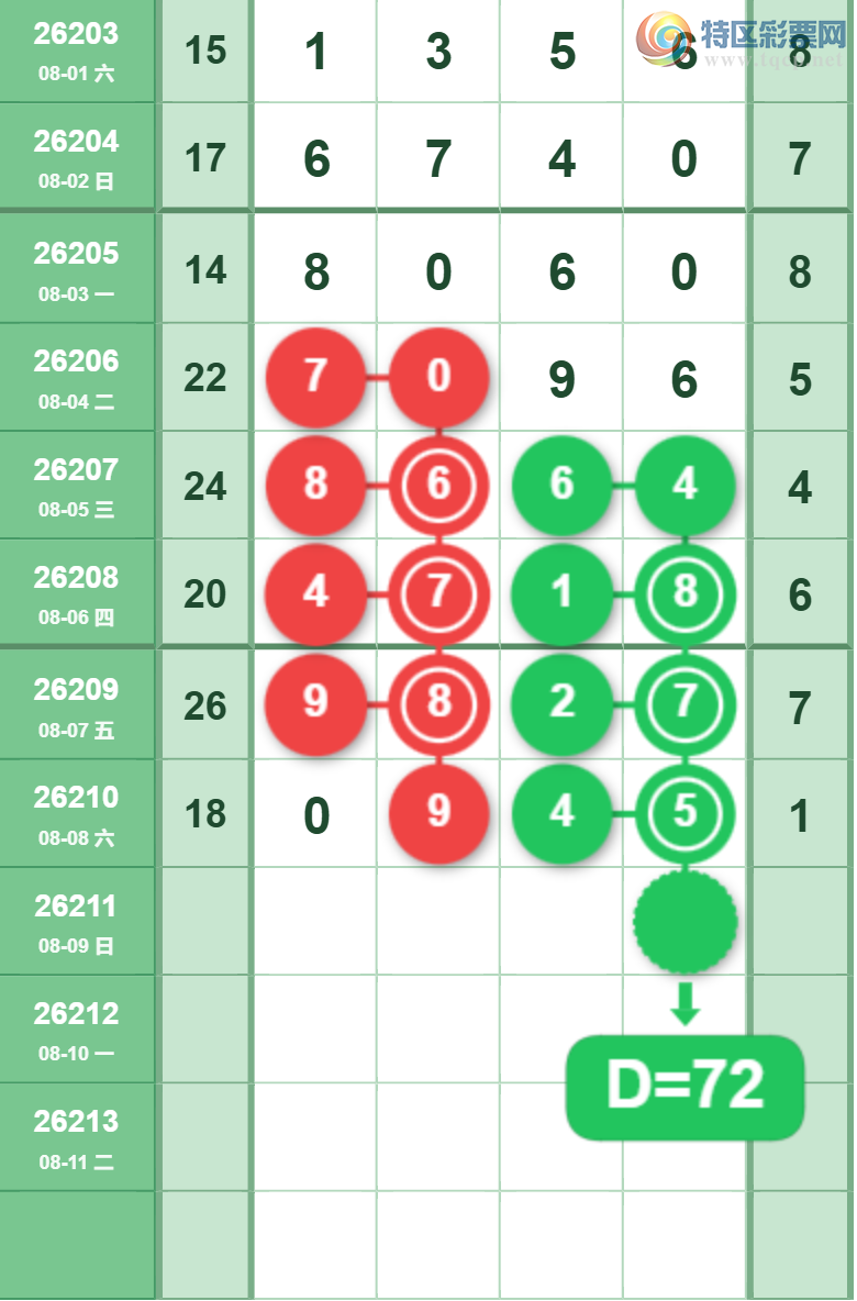 [������] 26211�ڣ�27��ͷβ��ͼ�桿509 / ����:������ԵĪ���� / ����ID:1309655